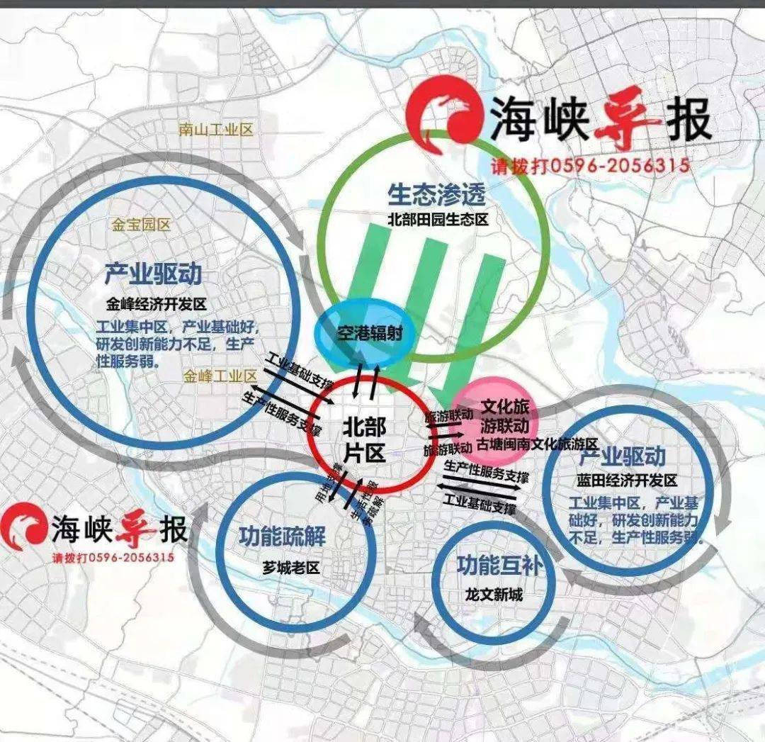 芗城区未来城市发展格局!与64万芗城人息息相关!