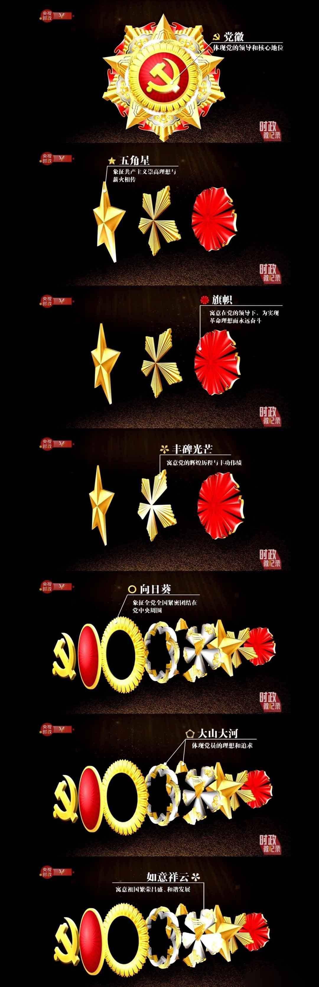 新闻多一度│"七一勋章"是怎样炼成的?