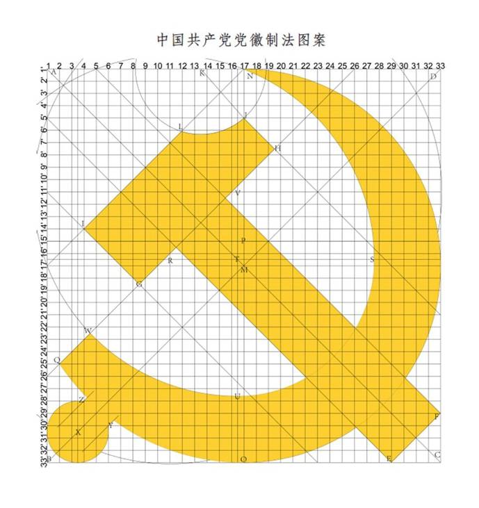 第二十二条 党员徽章是党员的身份标识,其制作,使用,管理另行规定.