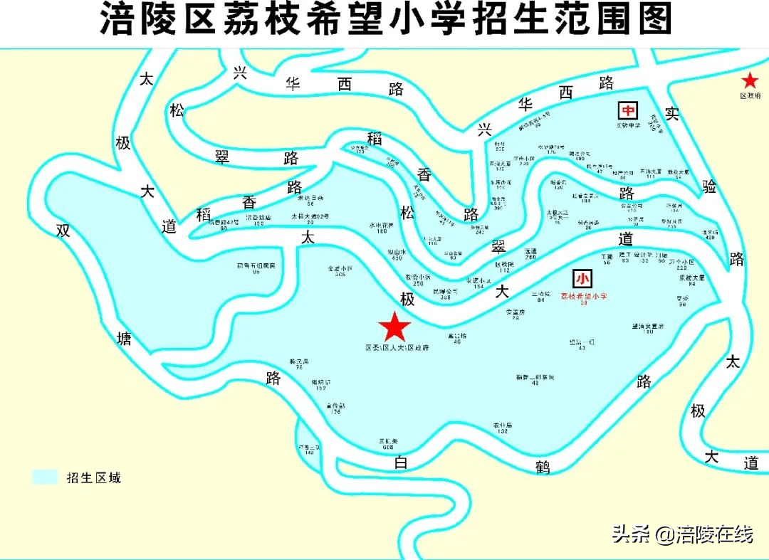 不用找了涪陵各校招生简章汇总