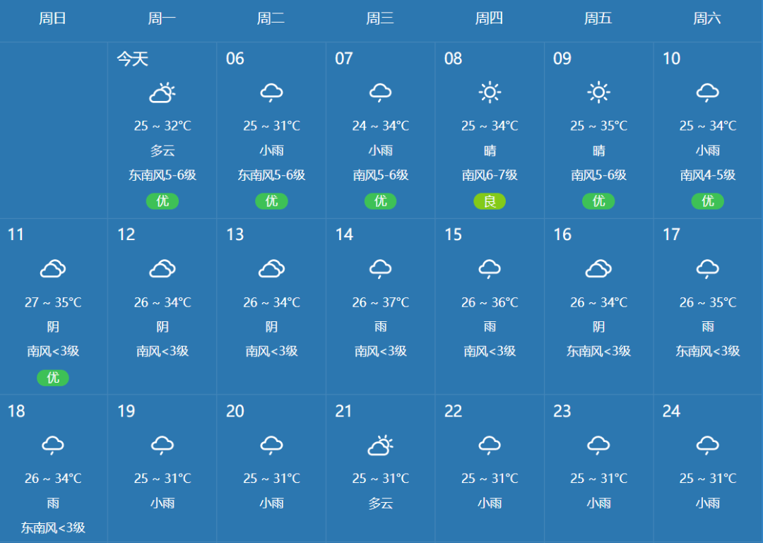 苍南天气怎么样啊