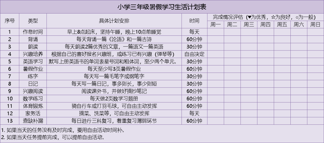 (附1-6年级暑假学习生活计划表)