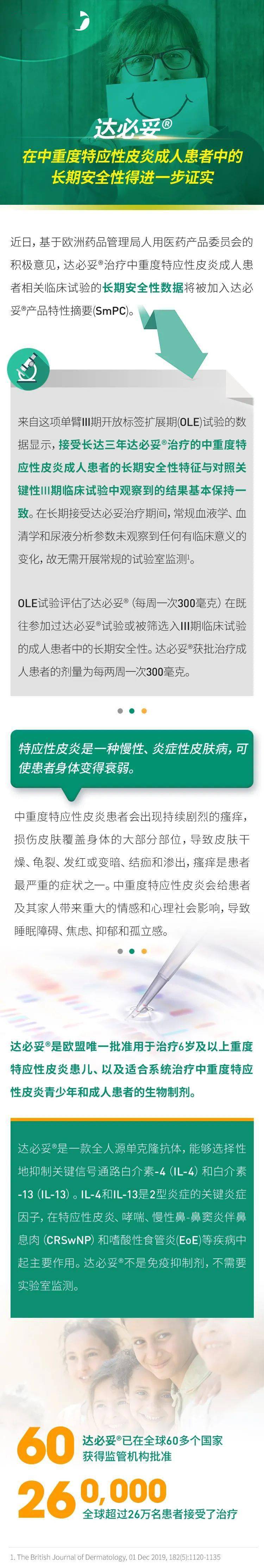 研究显示达必妥03在中重度特应性皮炎成人患者中的长期安全性得