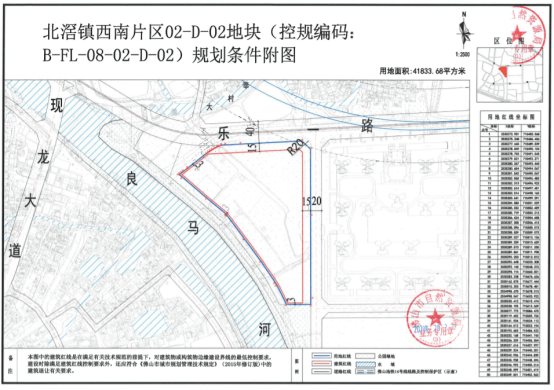 超大商业中心来了!北滘马村旁超4万㎡商住