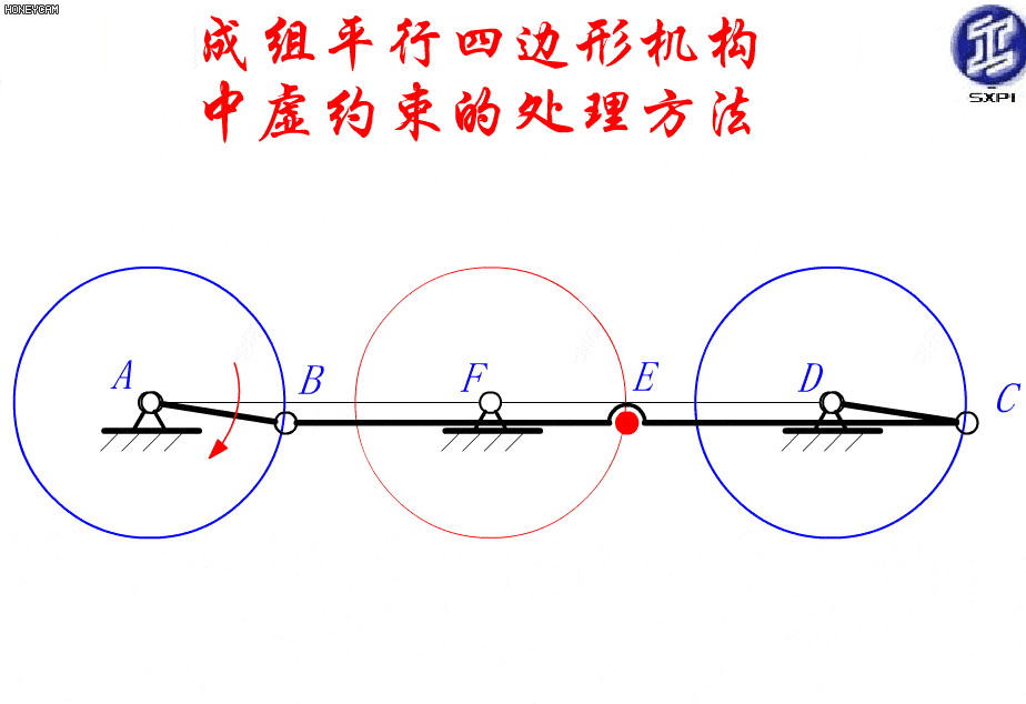 早点看到这些机械动图,机械原理课程肯定得高分!