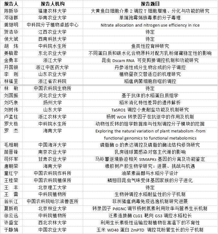 申请论文水平,择优补充)会议报告07主任:许 雷;副主任:侯大斌,苗晋锋