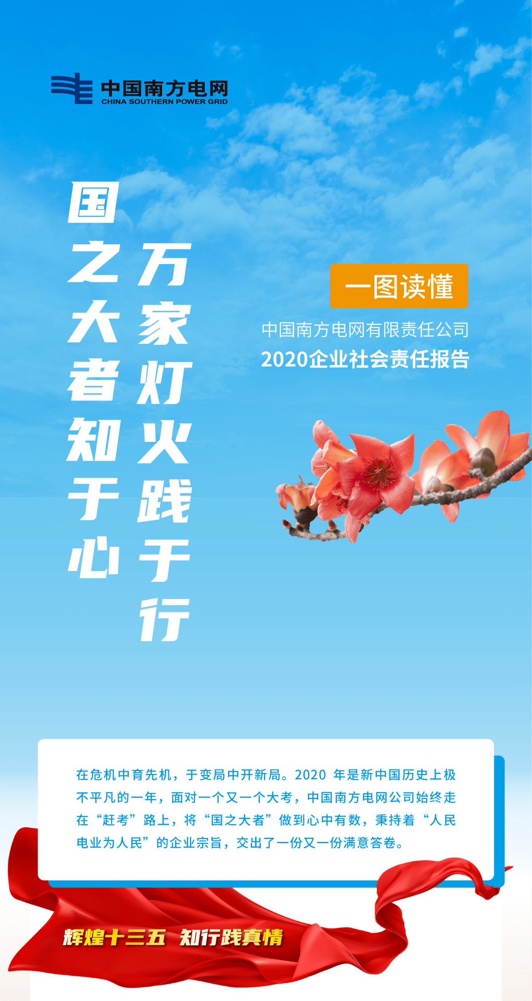 国之大者知于心万家灯火践于行中国南方电网公司2020企业社会责任报告