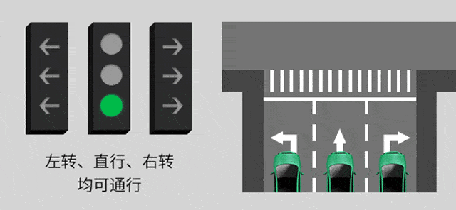 罚150,扣6分!瑞安这些车被曝光!