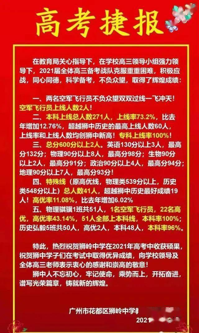 2021高考喜报来了!全市top1的神学院,既然被它给超越了?