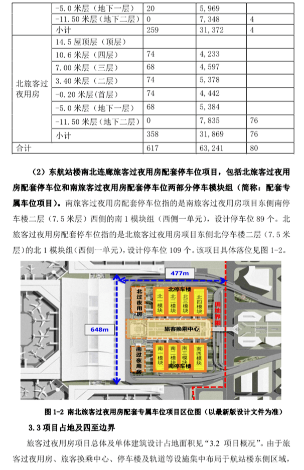 公告丨西安咸阳国际机场三期扩建东航站楼前旅客过夜用房项目招商