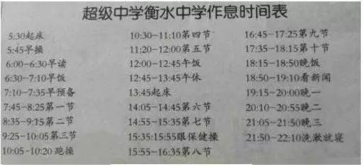 切勿抱怨河北教育内卷化,衡水中学自有价值