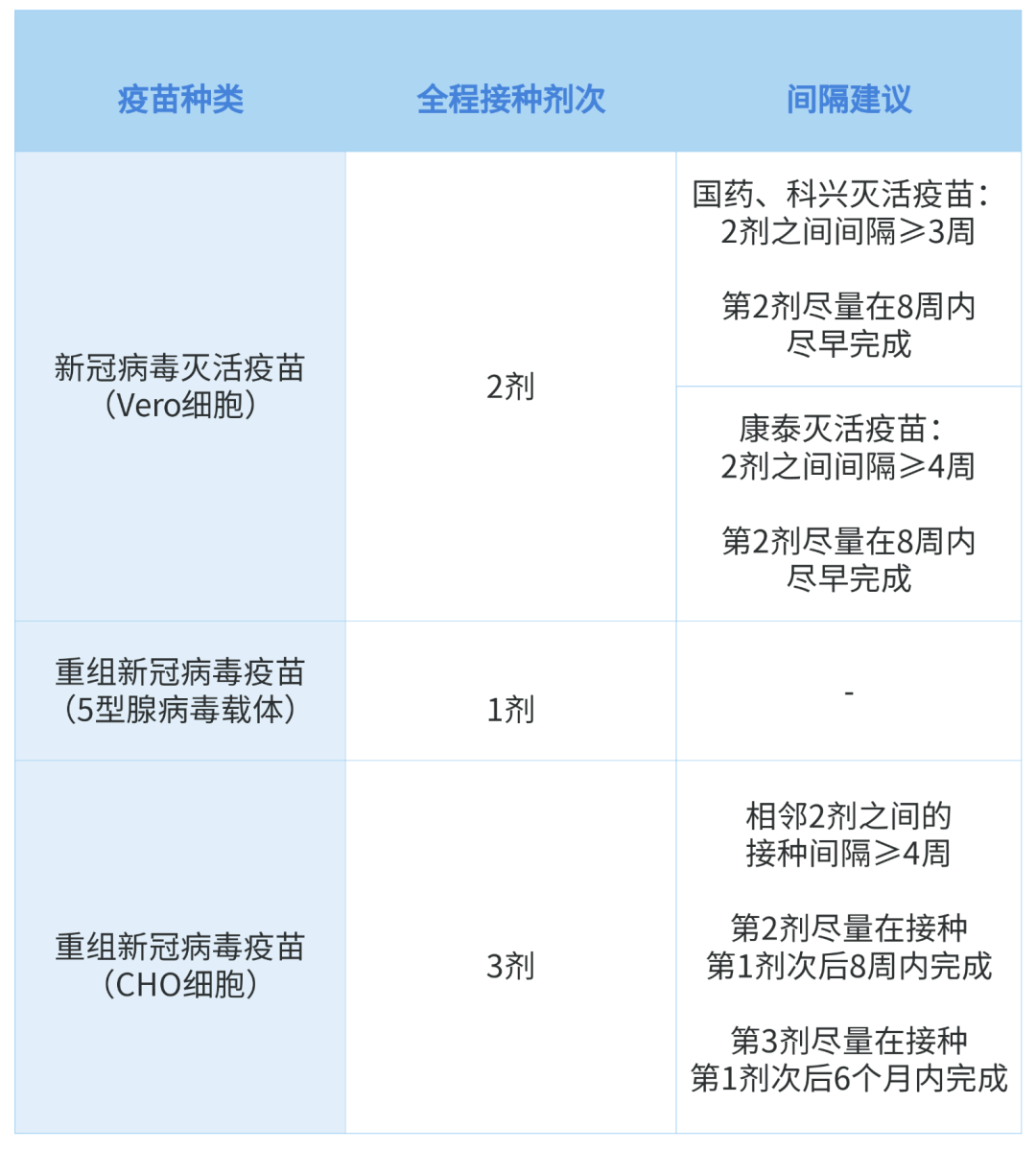 疫情防控动态|60岁及以上老年人如何预约新冠疫苗?