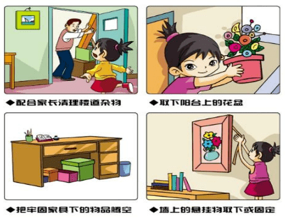 预防未成年人意外伤害科普宣传