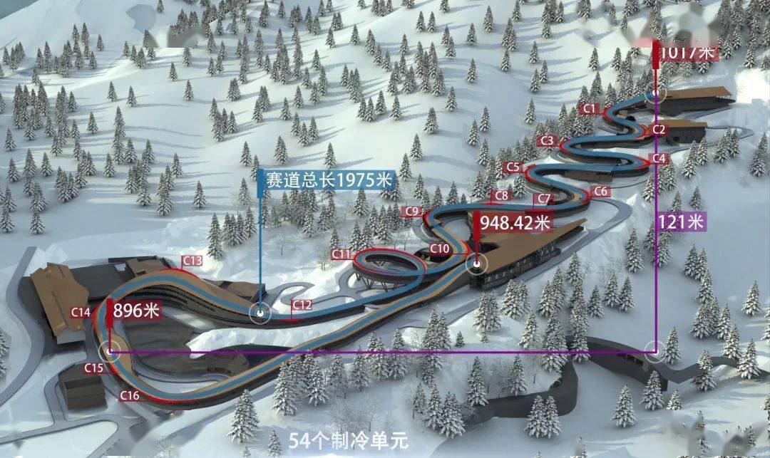 【bim项目案例】北京2022年冬奥会雪车雪橇中心