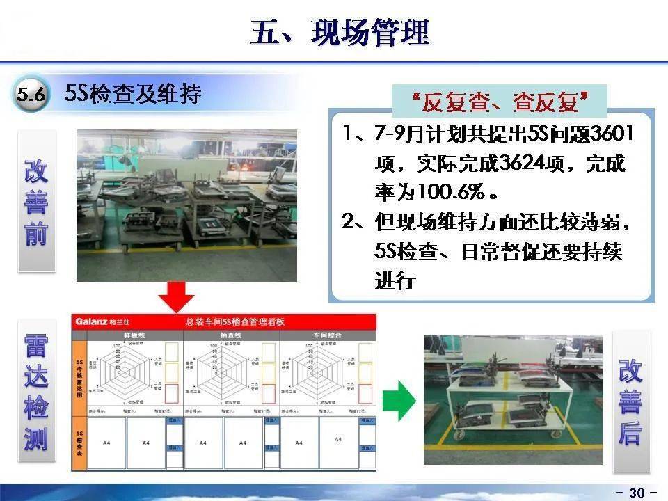 某企业冲压车间及组装车间改善案例