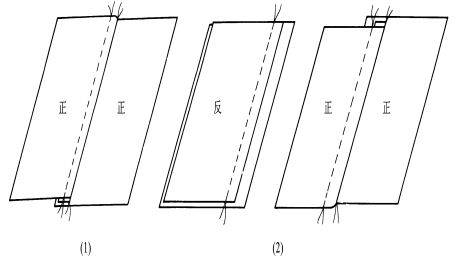 包边缝▲别落缝与漏落缝▲来去缝▲明包缝▲暗包缝▲特殊缝型的取料
