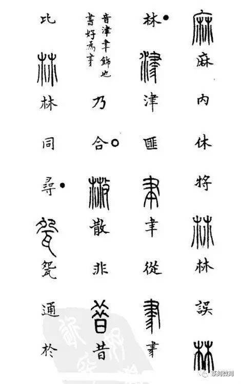 明朝朱之蕃《篆书偏旁歌诀,推荐收藏!