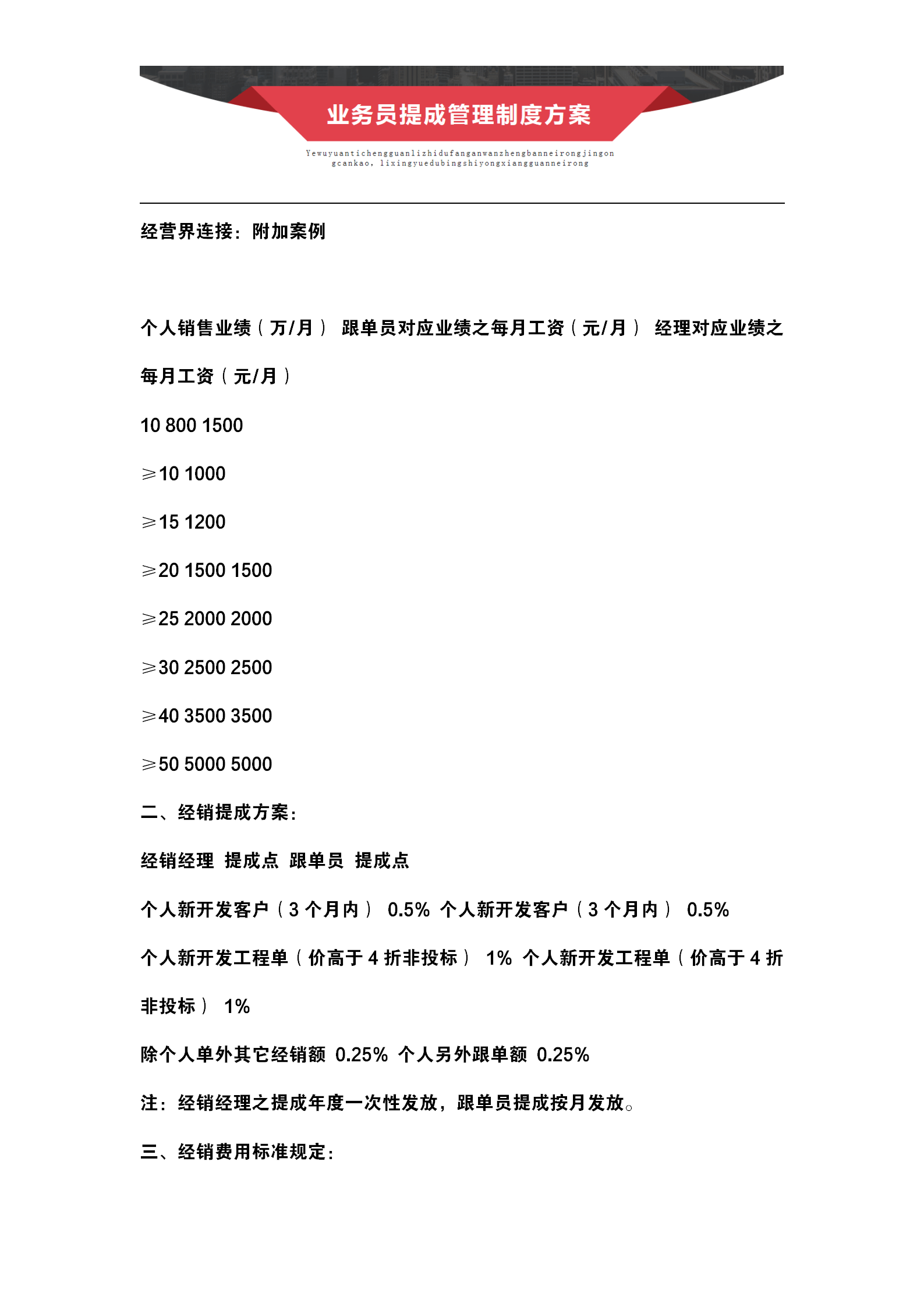 业务员提成管理制度与薪酬构成设计方案:很多老板都想要的干货