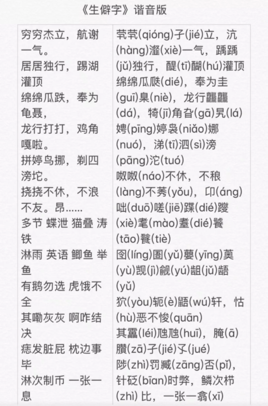 皮皮妈想起前几年火遍全网的歌,叫《生ё字》