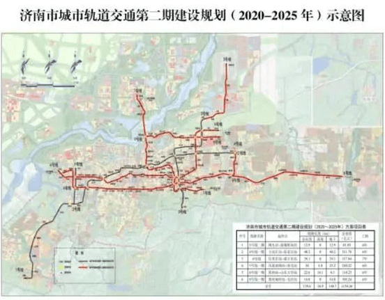 刚成立就要整合未来济南和淄博能否实现地铁牵手