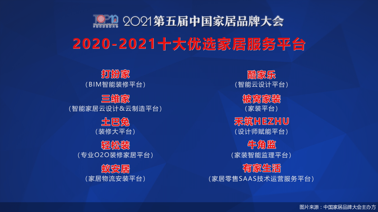 2021第五届中国家居品牌大会公开发布2020-2021十大优选家居服务平台