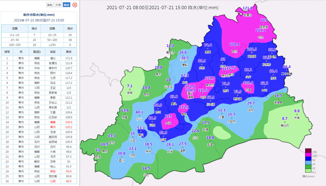 【焦作天气】今夜阴天有暴雨,部分地区大暴雨.最新天气预报