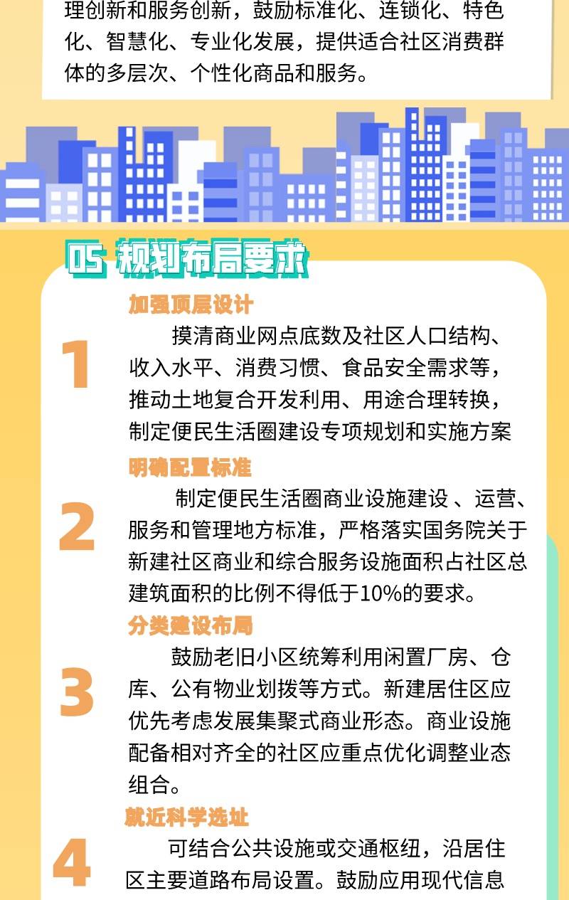 城市一刻钟便民生活圈是个啥入圈必备指南来啦