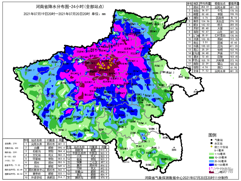 5毫米,这24小时的降雨,相当于多年平均基准的全年雨量六分之五以上.