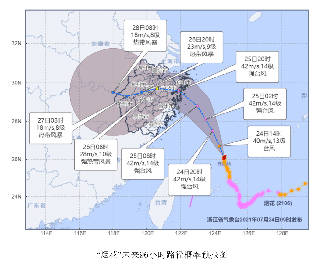 台风"烟花"将正面登陆浙江,登陆后移动缓慢