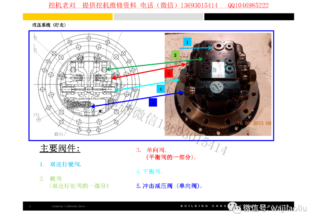 卡特内部高级培训教材,行走马达工作原理,部件分解标注