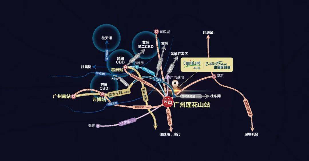 广州莲花山站交通路网示意图除此之外,还有3条隧道,3路公交.