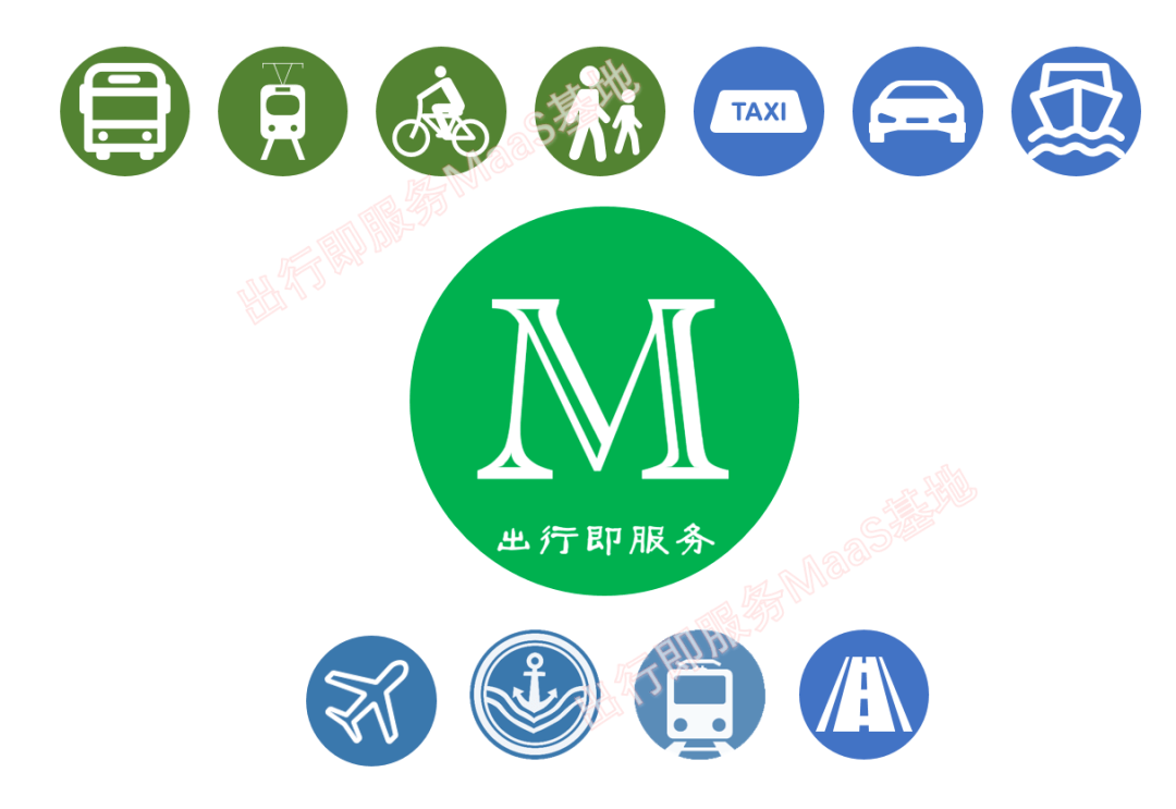 什么是maasmobilityasaservice出行即服务