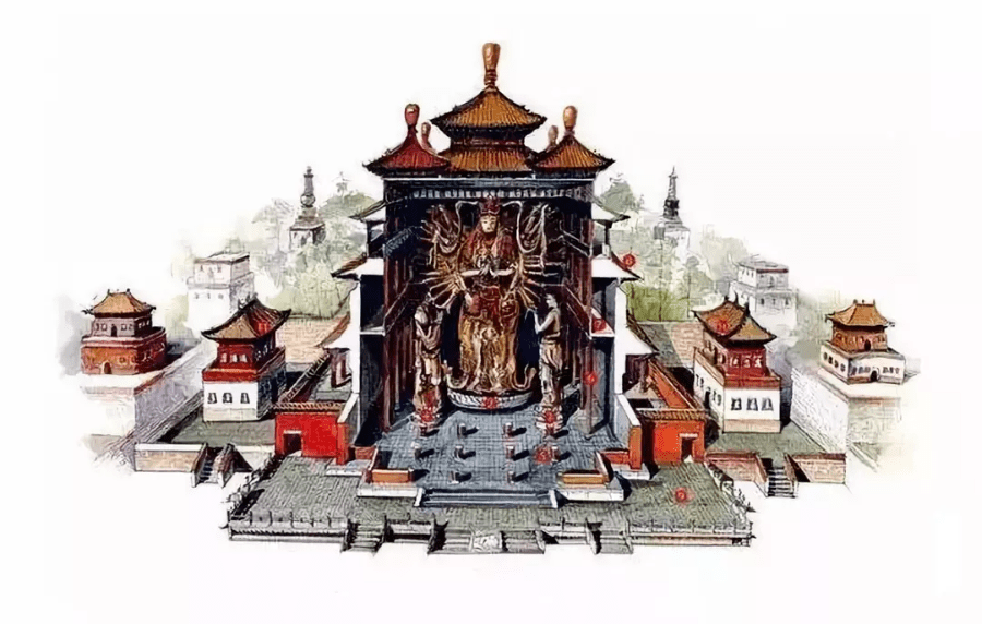 手绘中国经典古建筑丨欣赏