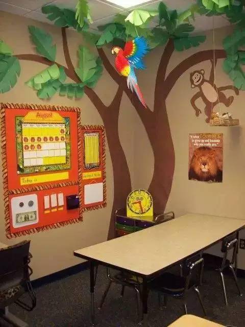 国外幼儿园手工环创布置(主题墙 教室 布告栏)值得一看!