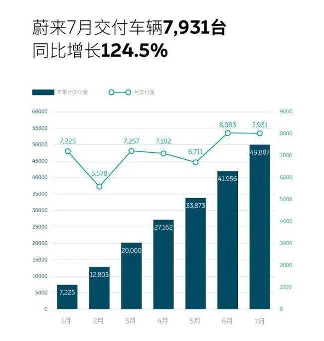 人民日报社论 2009年11月2010年1月_2010年6月汽车销量_2014年2月汽车suv销量排行榜