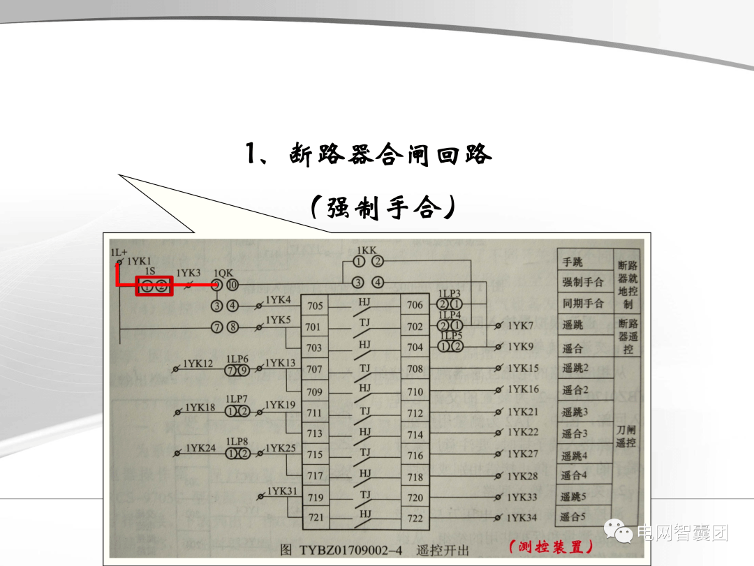 超多图详解断路器合闸回路