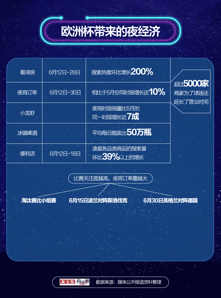 750_1010 竖版 竖屏