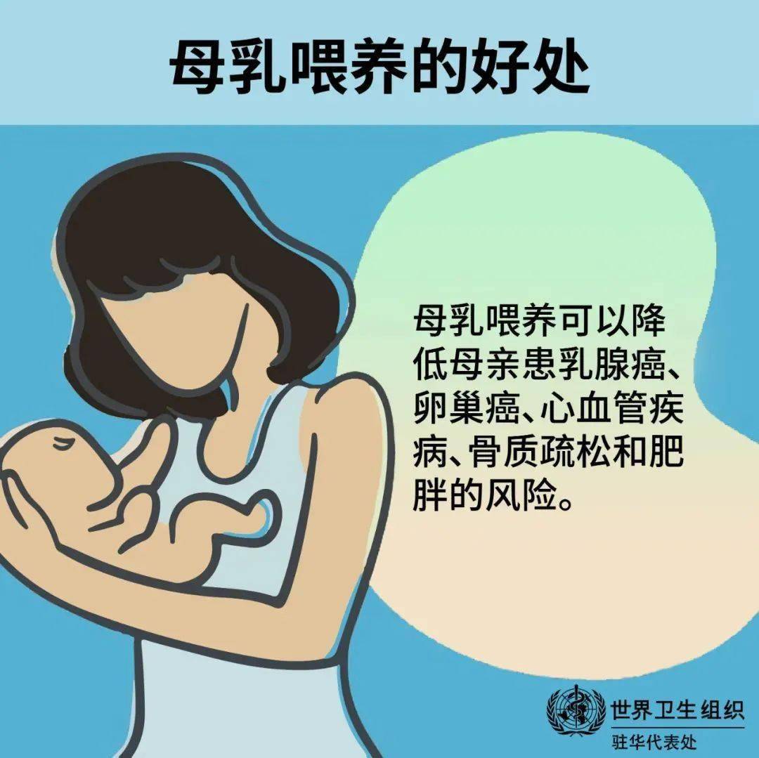 【世界母乳喂养周】世卫组织权威指导母乳喂养,新手妈妈必看!