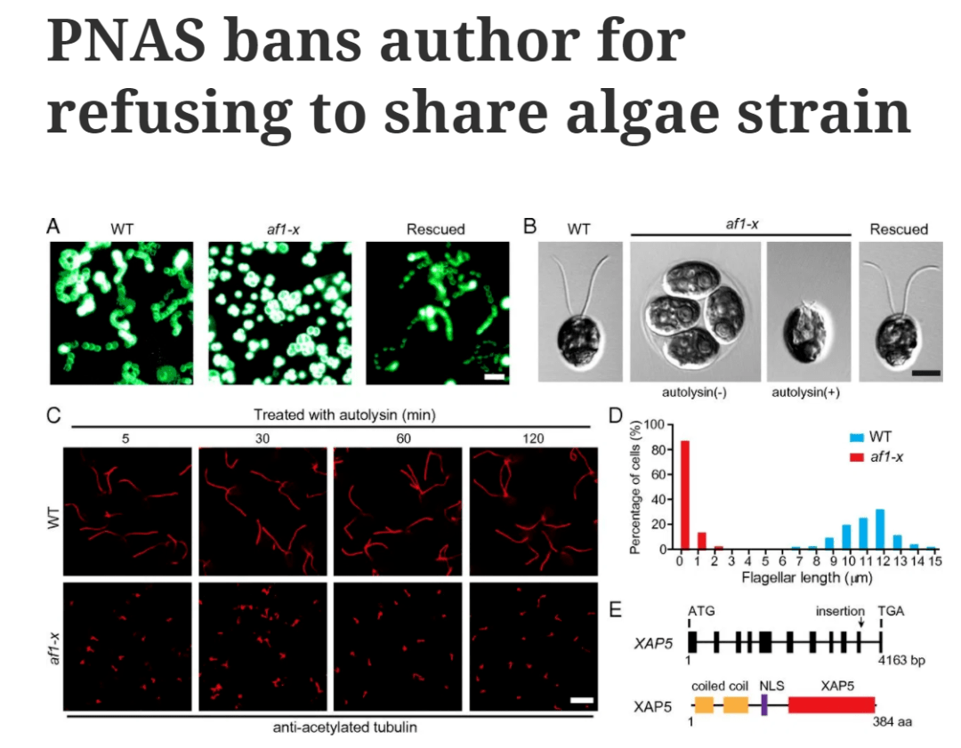retraction watch发文《pnas bans author for refusing to share