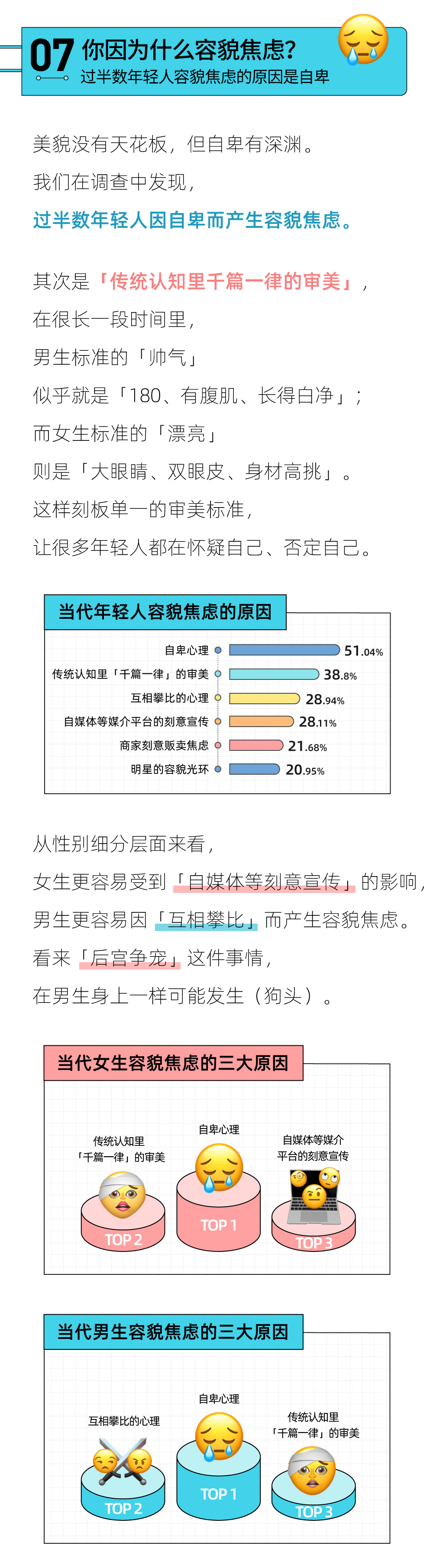 两个月不吃饭只喝咖啡暴瘦20公斤这届年轻人正被容貌焦虑pua