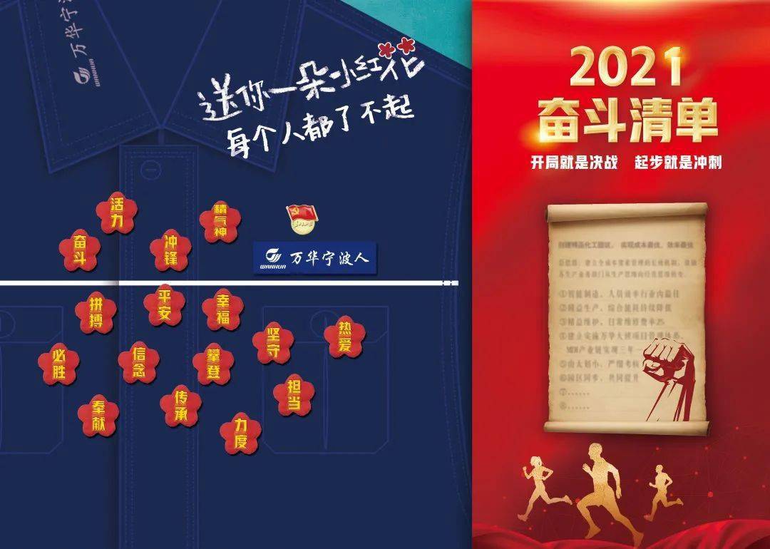 2021,唯有第一 | 全力以赴!咬住目标摽着干