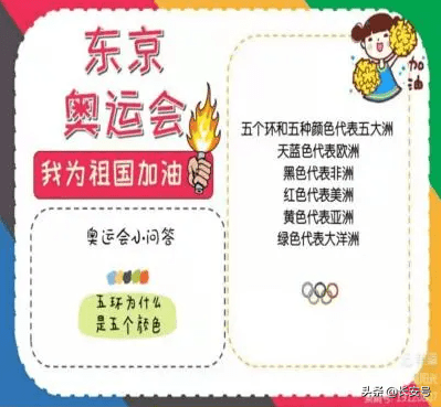 经开区小学生为奥运健儿喝彩 为伟大祖国加油_奥运会