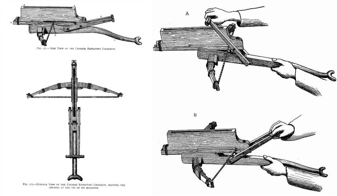文物中的三国⑩ 诸葛连弩:世界上最早的自动武器(下)神物应机