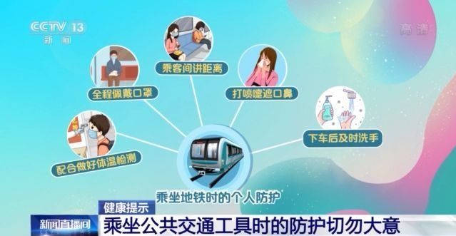 疫情|紧绷防疫这根弦 做好防护很重要！这些你都做到了吗