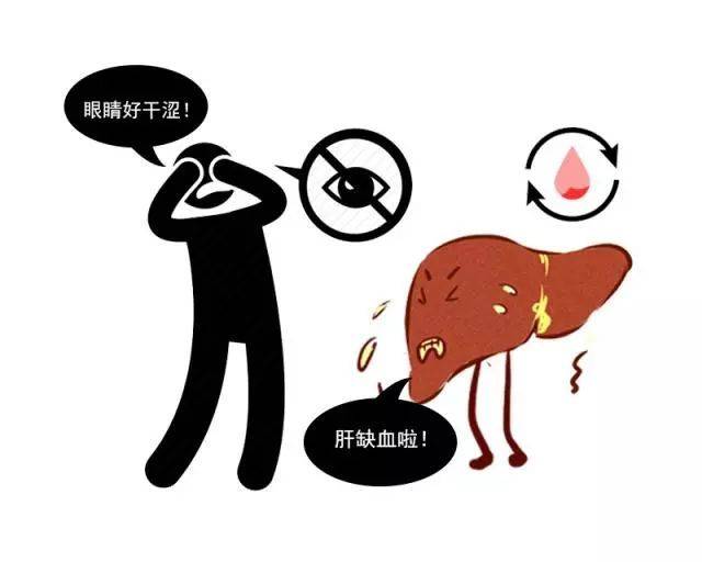 肝脏|睡觉时，出现3种异常，肝脏健康出了问题，莫忽视