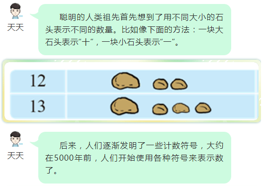 附小课程灵动数学之67数学魔术计数方法发展简史