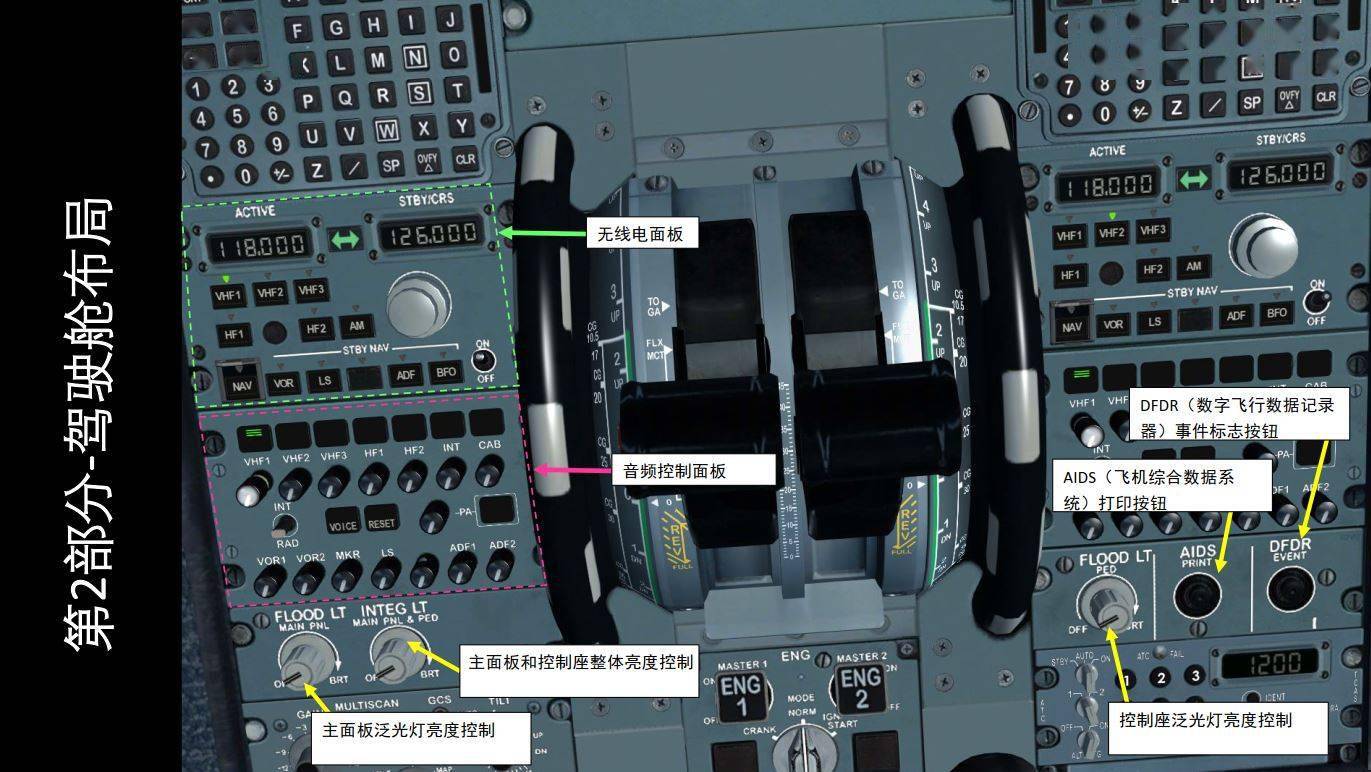 模拟飞行fsx空客320中文指南27襟翼和缝翼