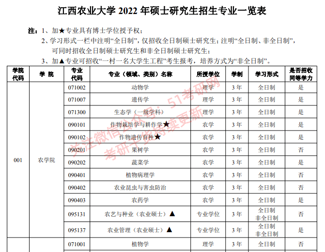 10分钟试讲教案模板_美术试讲教案模板_小学英语教师资格试讲教案模板