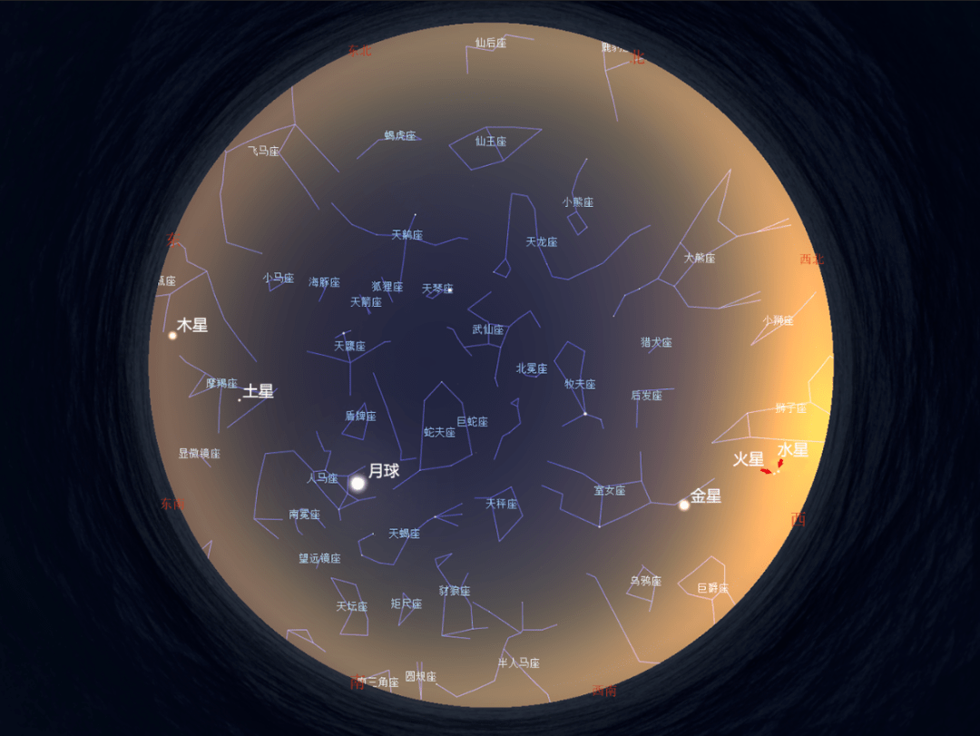 天象预报 | 你见过金木水火土吗?
