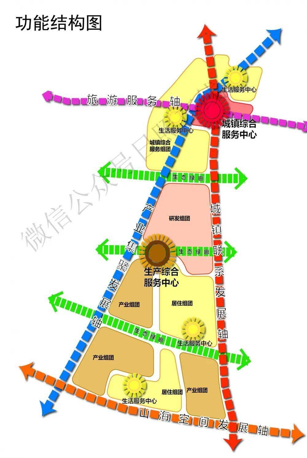 最新详细规划出炉涉及日照10大片区